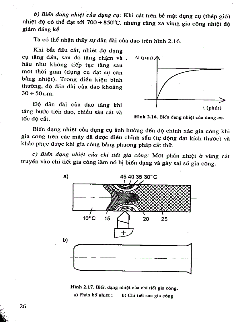 image for page Sách Công nghệ chế tạo máy thầy Phí Trọng Hảo