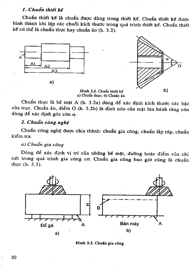 image for page Sách Công nghệ chế tạo máy thầy Phí Trọng Hảo