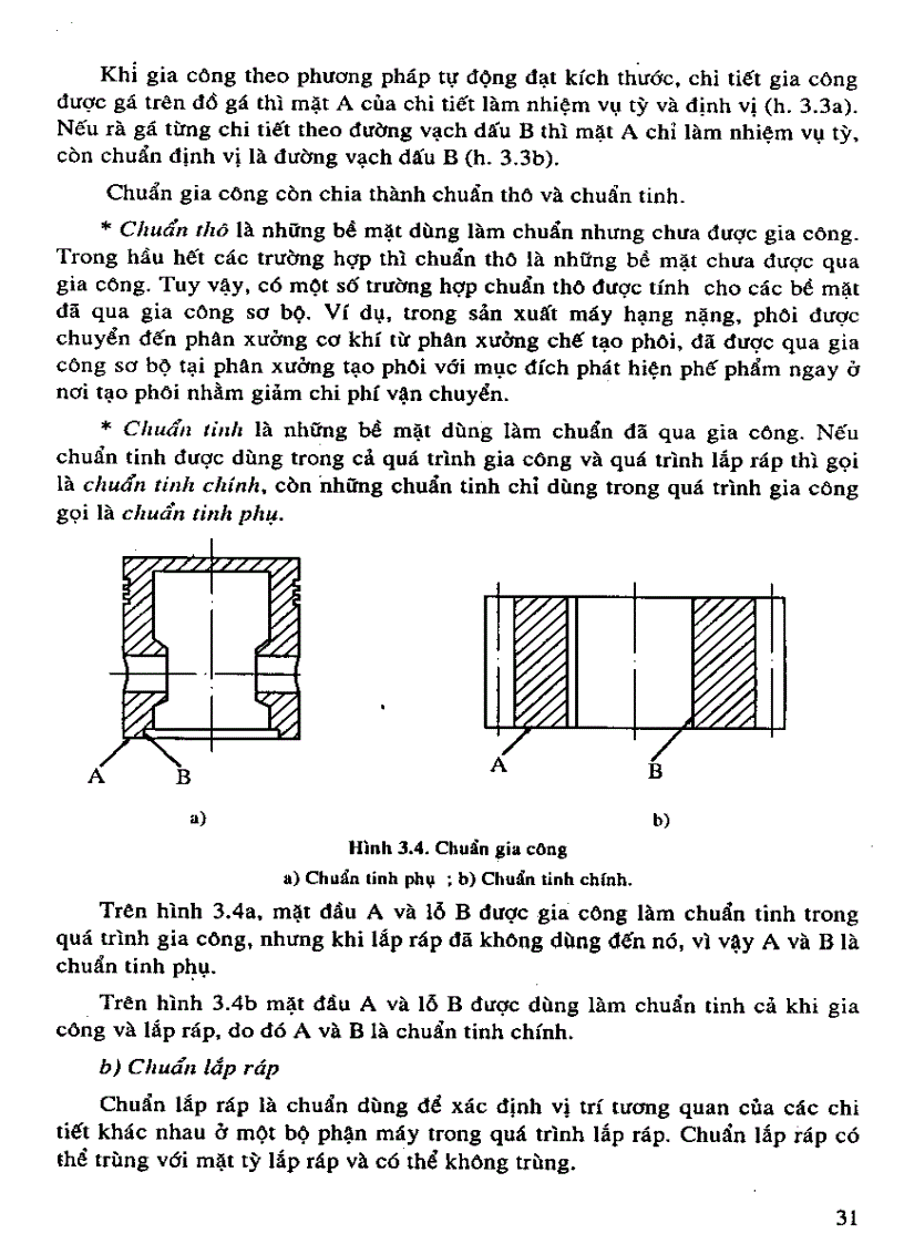 image for page Sách Công nghệ chế tạo máy thầy Phí Trọng Hảo