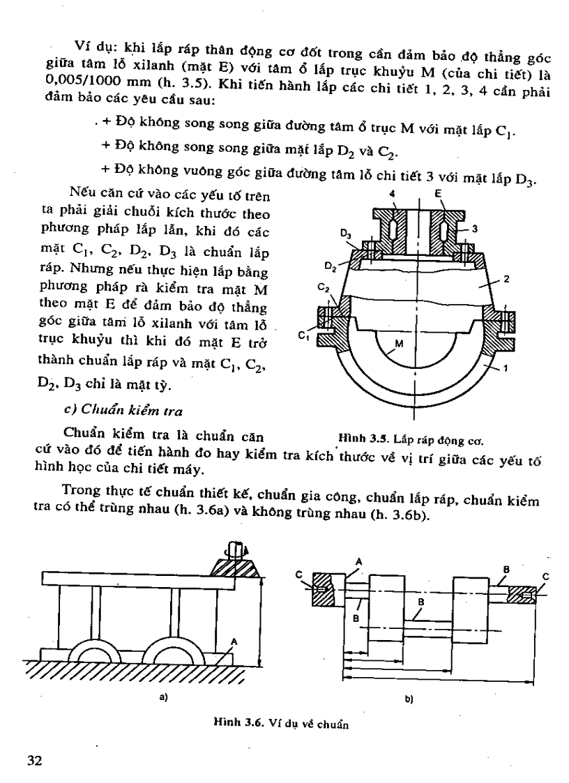 image for page Sách Công nghệ chế tạo máy thầy Phí Trọng Hảo