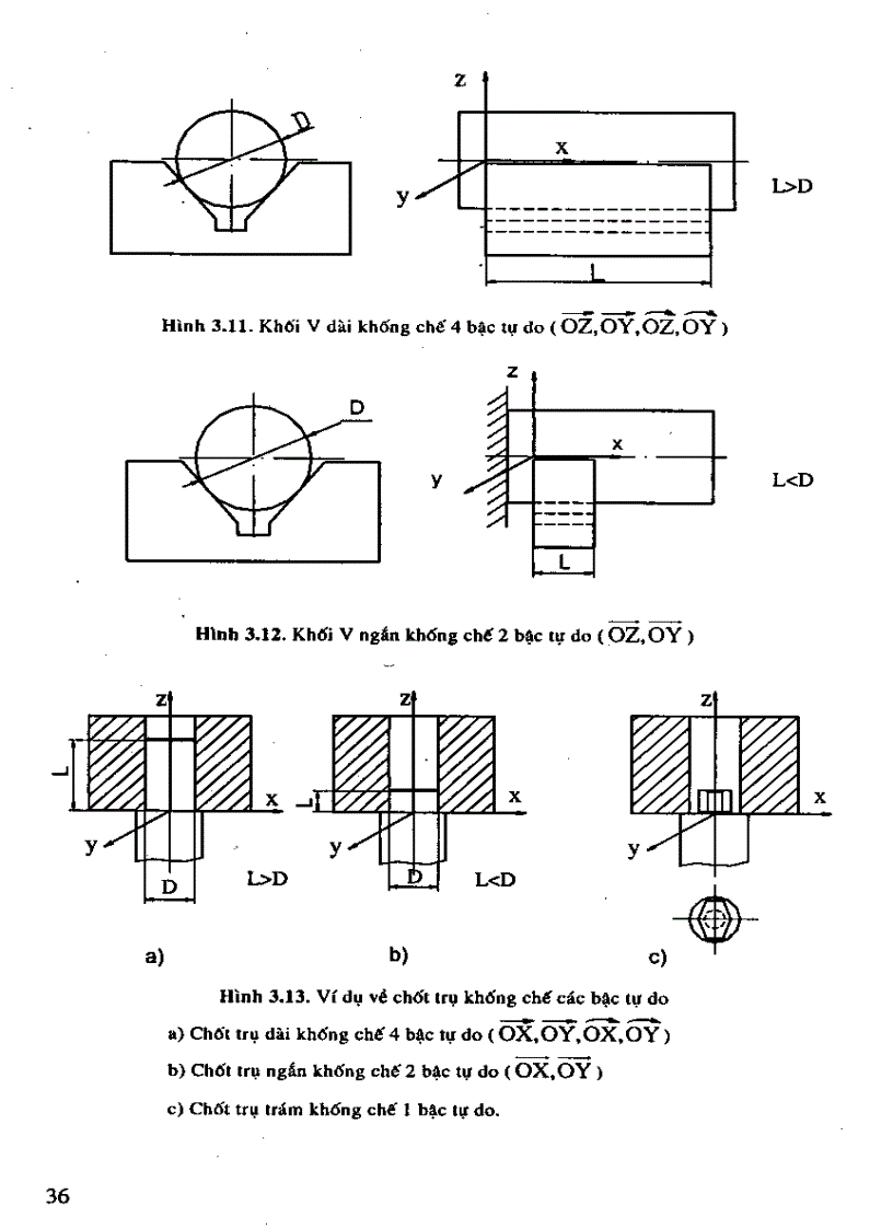 image for page Sách Công nghệ chế tạo máy thầy Phí Trọng Hảo