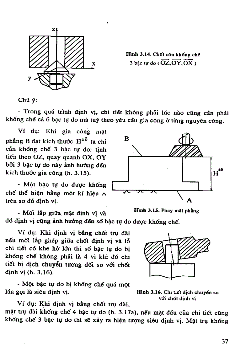 image for page Sách Công nghệ chế tạo máy thầy Phí Trọng Hảo