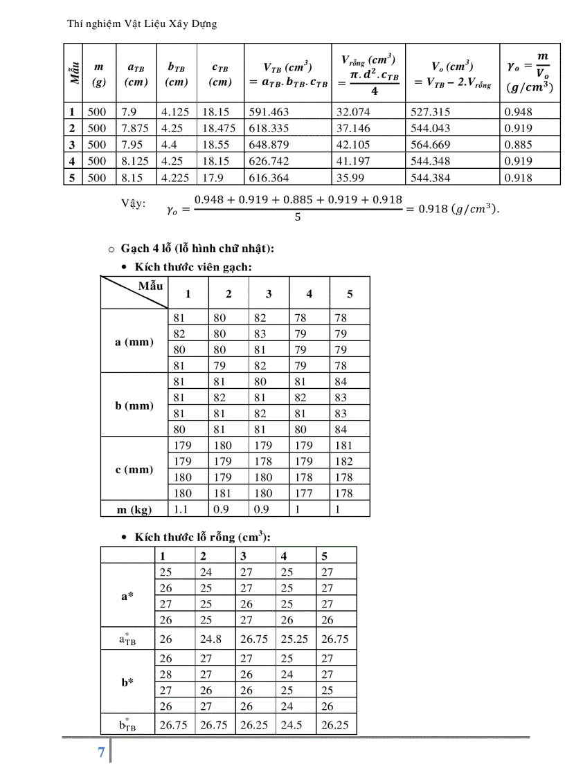 image for page Báo cáo thí nghiệm Vật Liệu Xây Dựng
