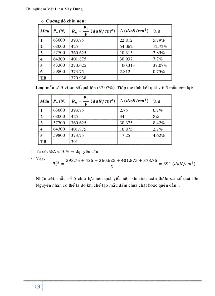 image for page Báo cáo thí nghiệm Vật Liệu Xây Dựng