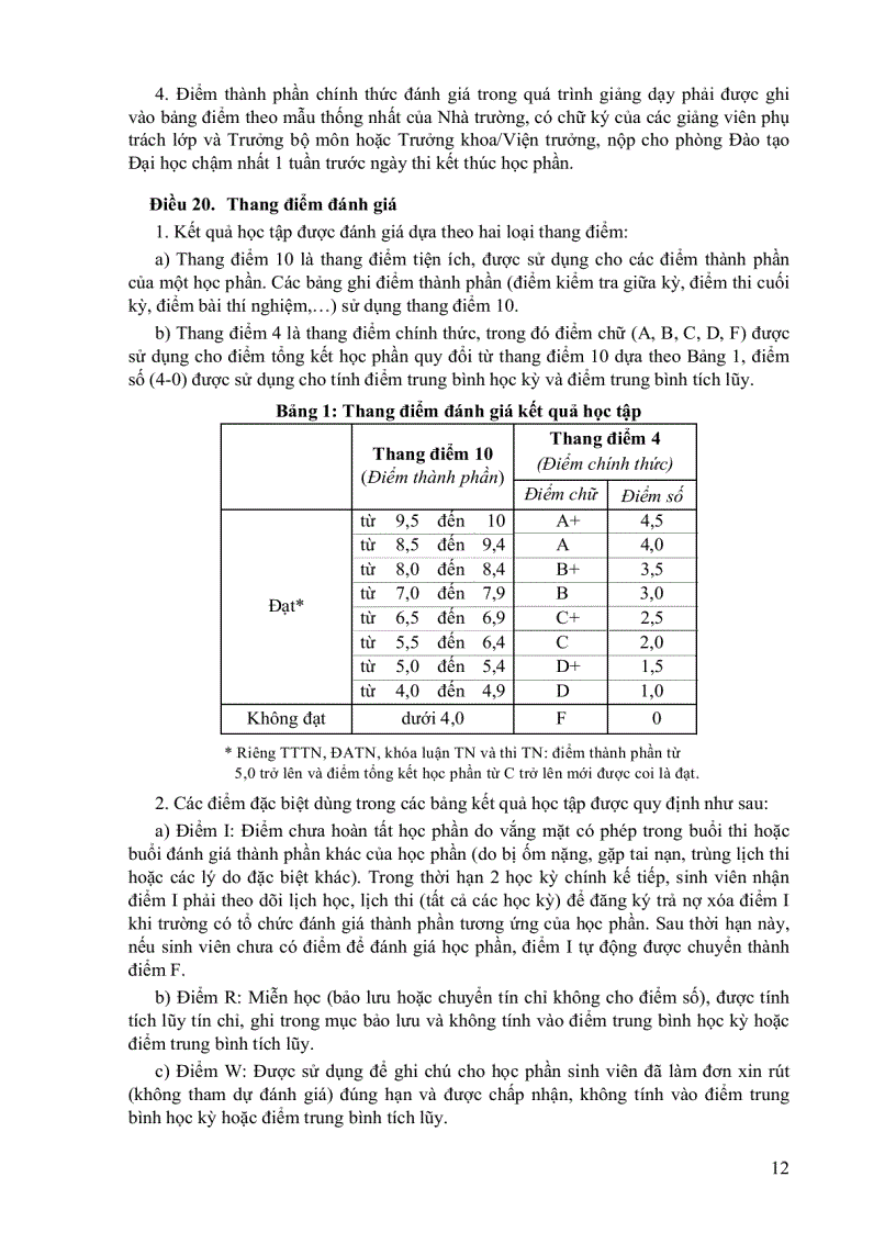 image for page Excel căn bản