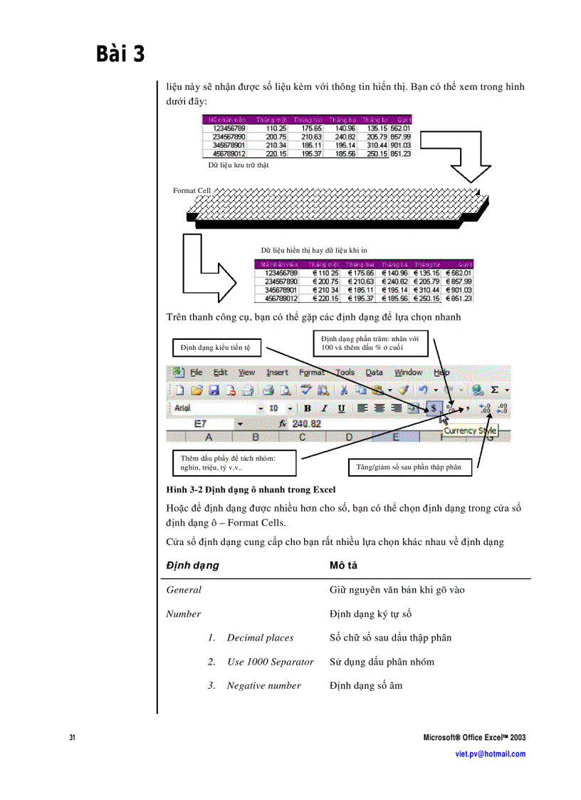 image for page Excel căn bản 2