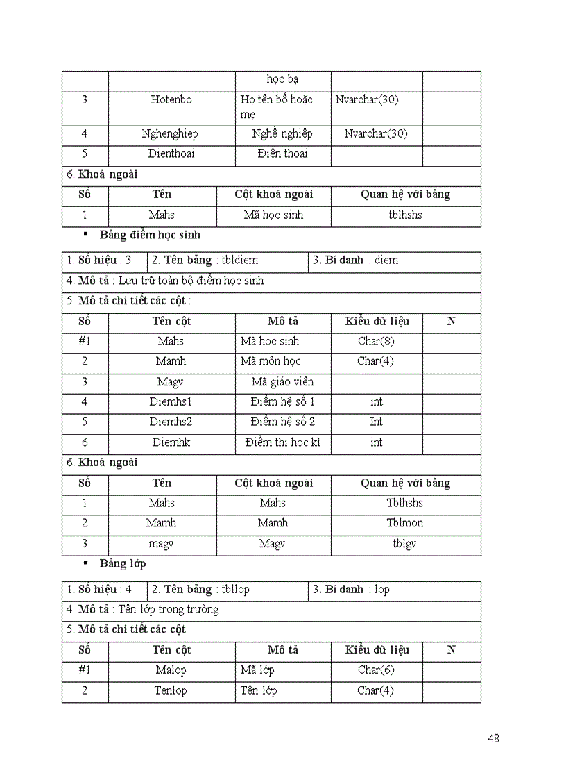 image for page Bài tập lớn môn học phân tích thiết kế hệ thống Hệ thống quản lý học sinh PTTH