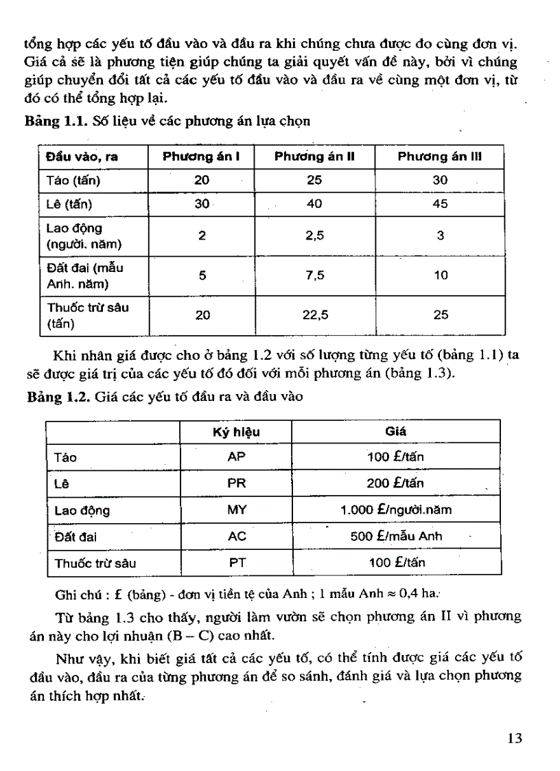 image for page Giáo trình kinh tế môi trường PGS TS Hoàng xuân cơ