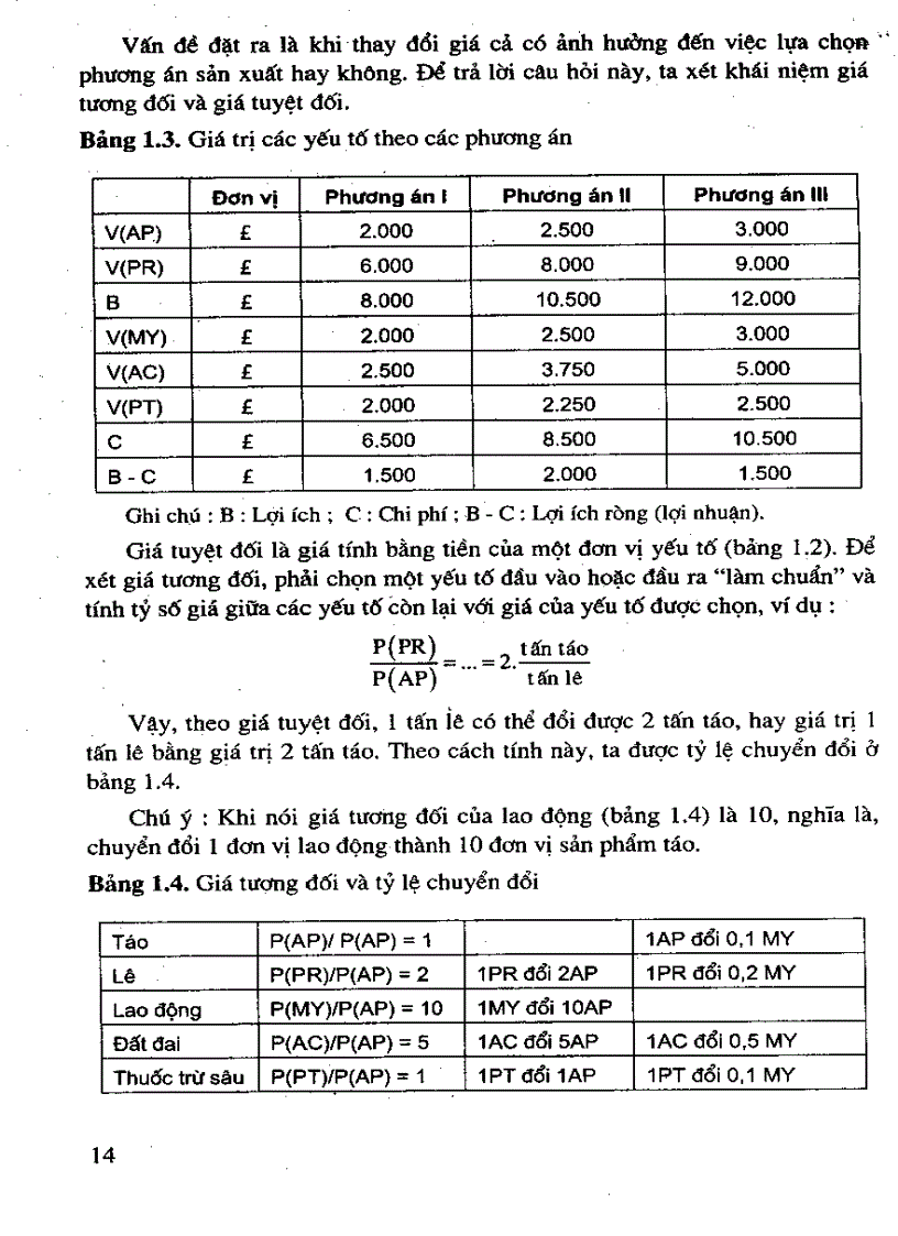 image for page Giáo trình kinh tế môi trường PGS TS Hoàng xuân cơ