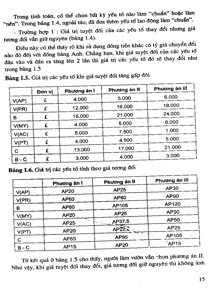 image for page Giáo trình kinh tế môi trường PGS TS Hoàng xuân cơ