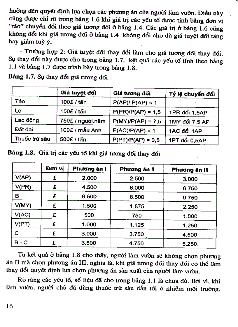 image for page Giáo trình kinh tế môi trường PGS TS Hoàng xuân cơ