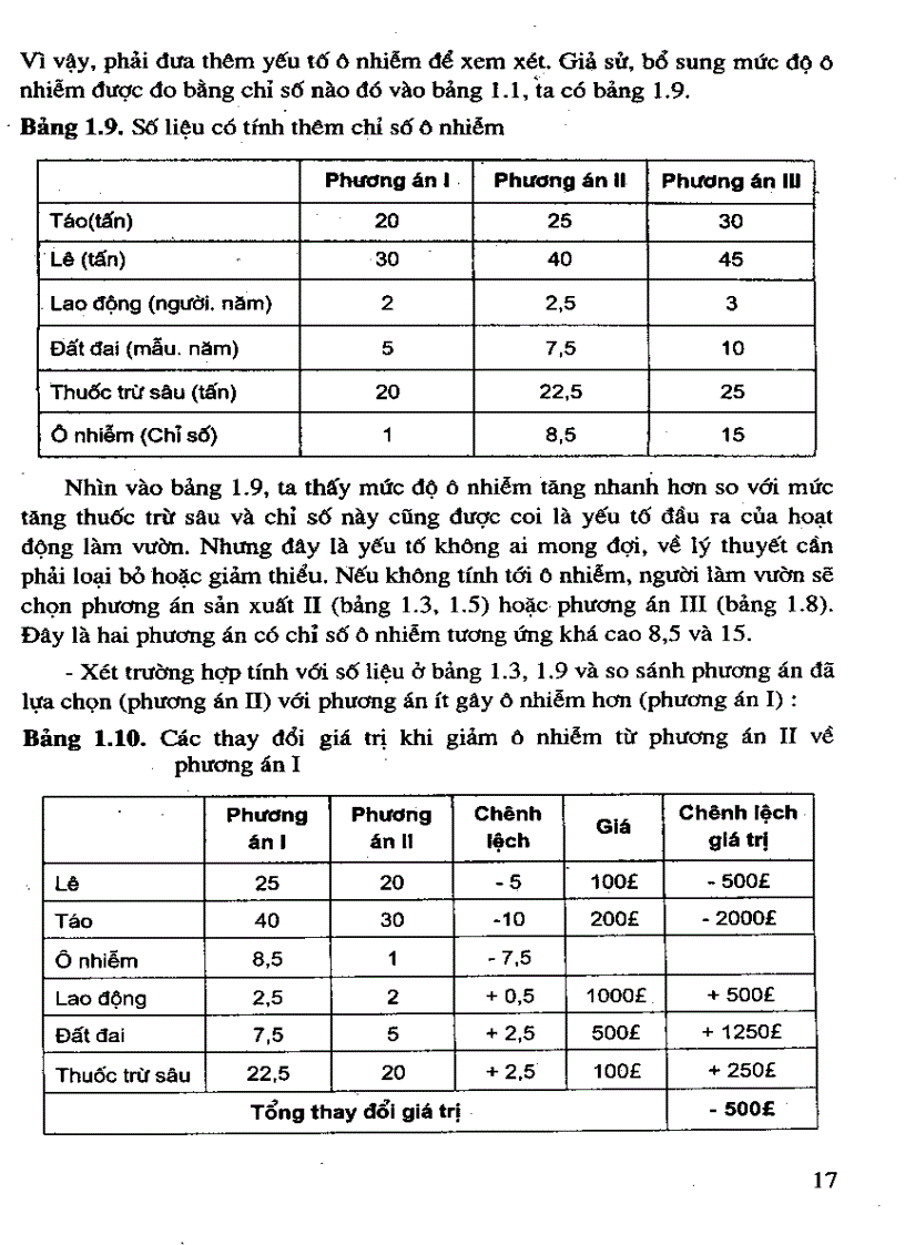 image for page Giáo trình kinh tế môi trường PGS TS Hoàng xuân cơ
