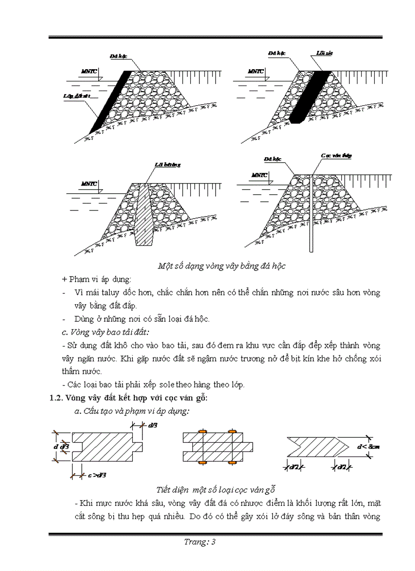 image for page Tài liệu về xây dựng Cầu Phần Móng Cầu Nền móng cọc khoan nhồi 1