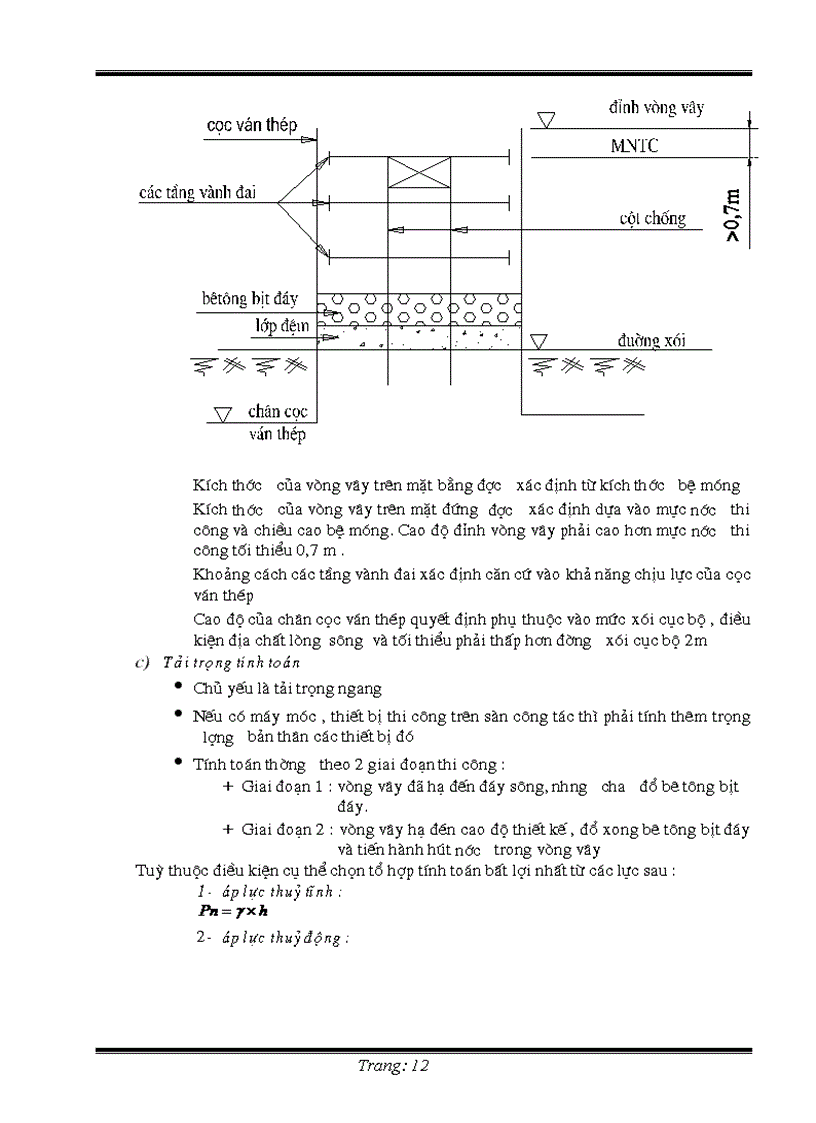 image for page Tài liệu về xây dựng Cầu Phần Móng Cầu Nền móng cọc khoan nhồi 1