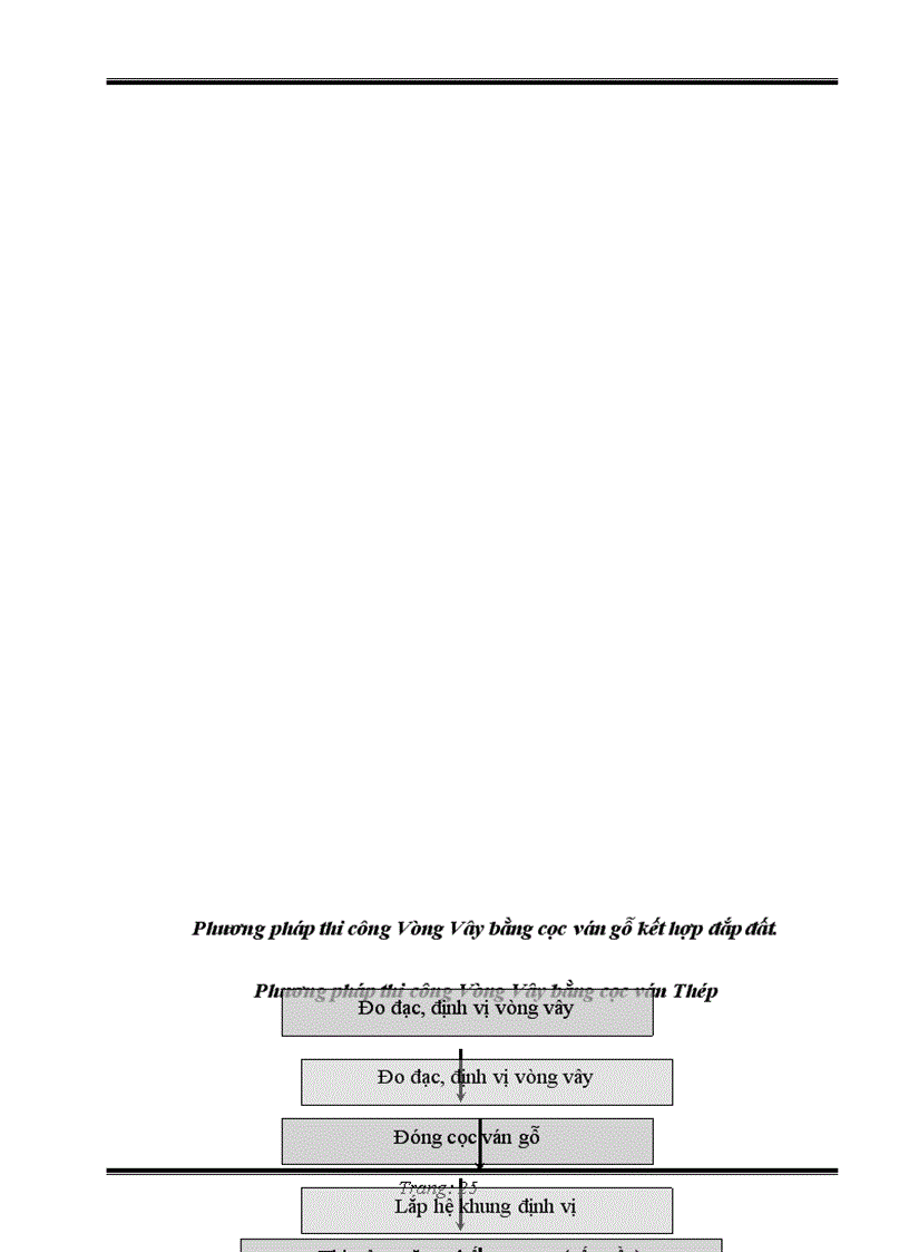 image for page Tài liệu về xây dựng Cầu Phần Móng Cầu Nền móng cọc khoan nhồi 1