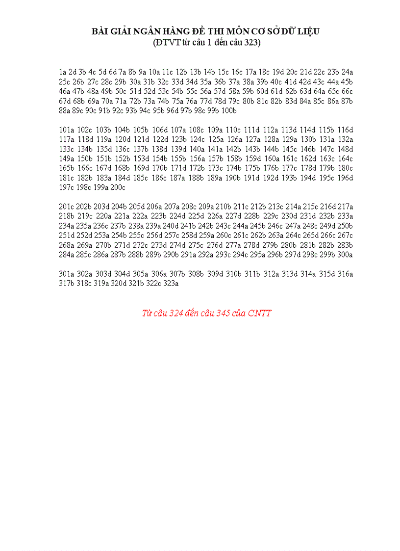 image for page Ngân hàng đề thi trắc nghiệm và đáp án môn Cơ sở dữ liệu