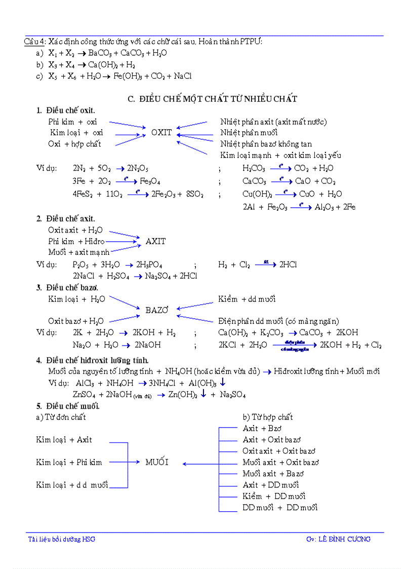 image for page Tài liệu bồi dưỡng học sinh giỏi hóa học