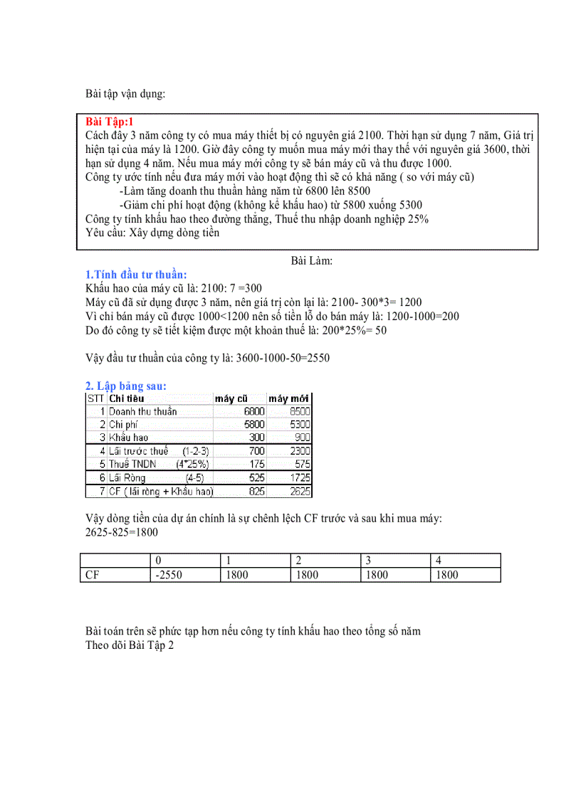 image for page Bài tập hoạch định dòng tiền các dạng bài tập lời giải và phân tích
