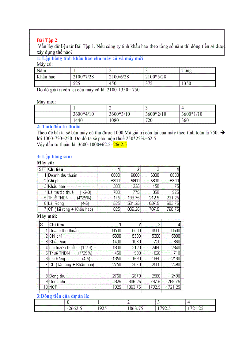 image for page Bài tập hoạch định dòng tiền các dạng bài tập lời giải và phân tích