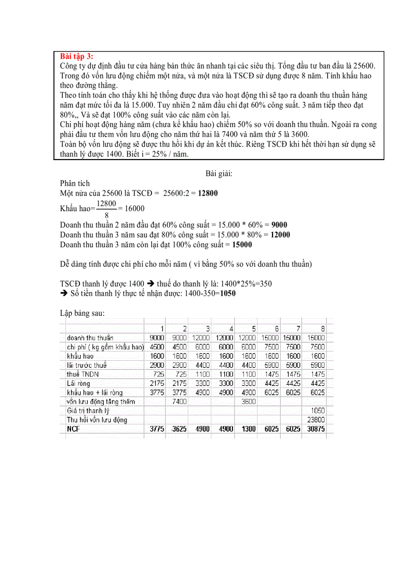 image for page Bài tập hoạch định dòng tiền các dạng bài tập lời giải và phân tích