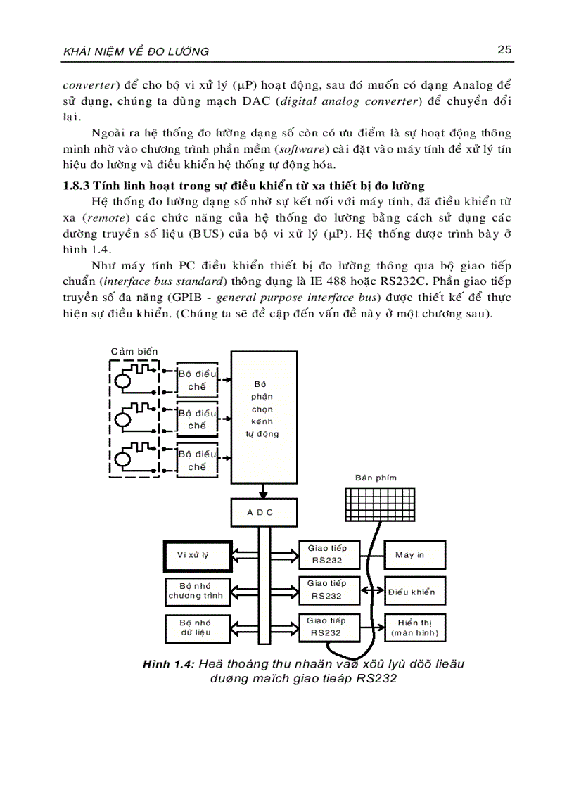 image for page Giáo trình kỹ thuật đo tập 1 đo điện