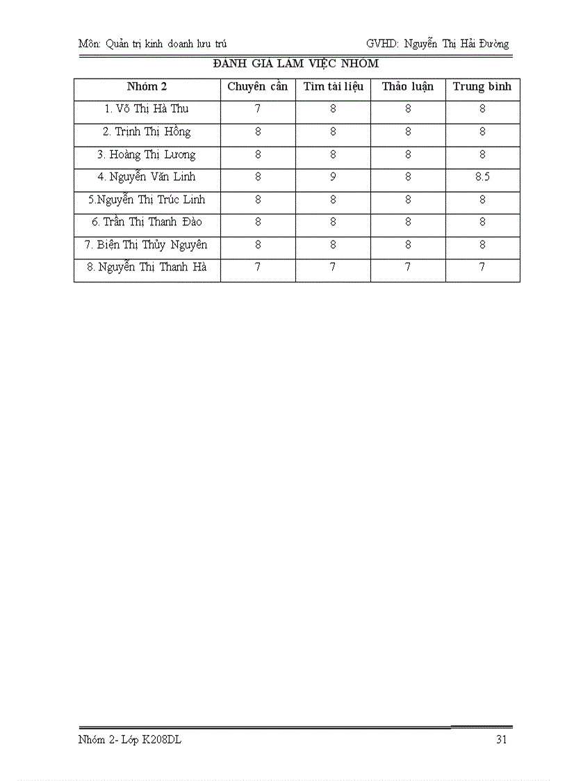image for page Quản trị kinh doanh lưu trú ĐỀ TÀI XÂY DỰNG CHIẾN LƯỢC KINH DOANH CHO KHÁCH SẠN BMC NGỌC HỒI