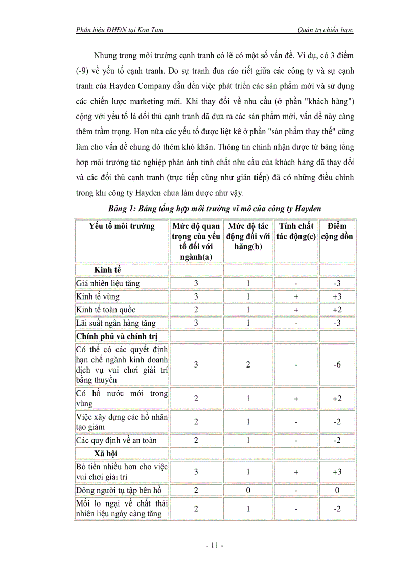 image for page Giáo trình Quản trị chiến lược Nguyễn Tố Như