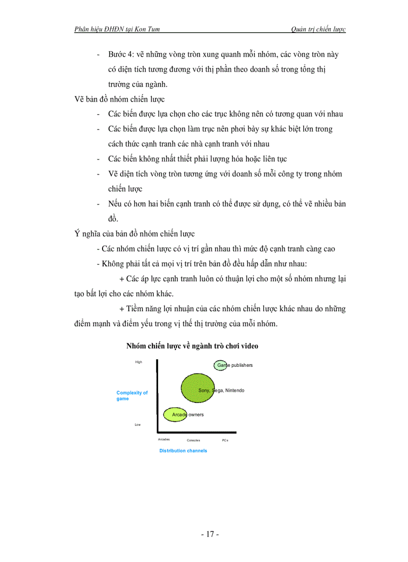 image for page Giáo trình Quản trị chiến lược Nguyễn Tố Như