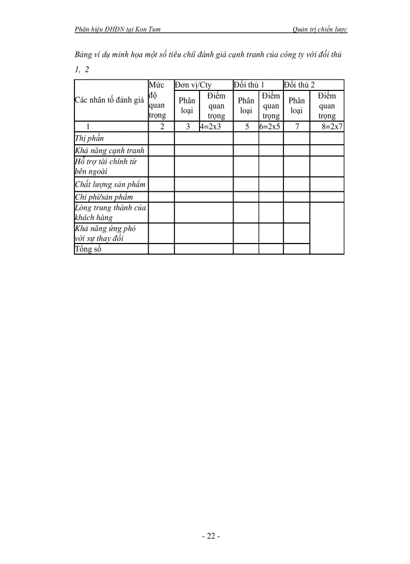 image for page Giáo trình Quản trị chiến lược Nguyễn Tố Như