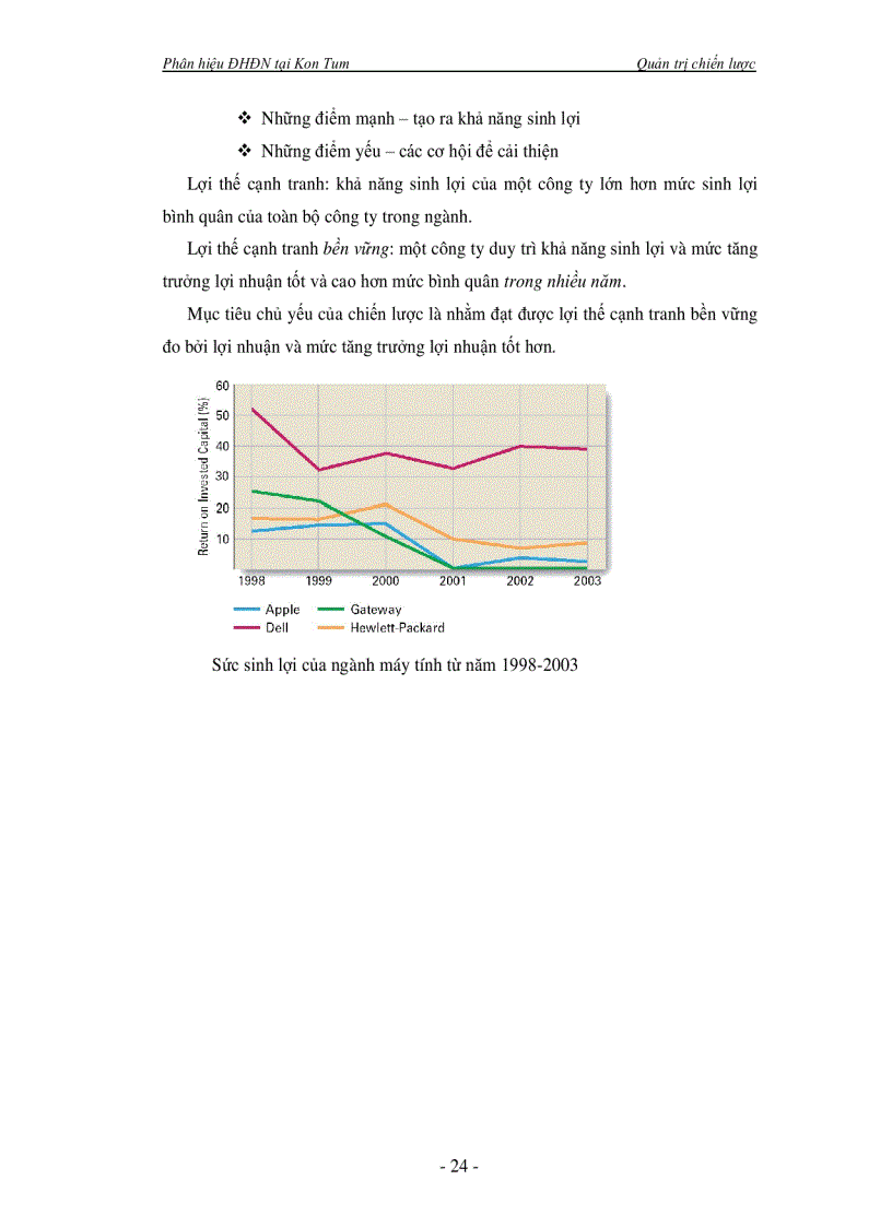 image for page Giáo trình Quản trị chiến lược Nguyễn Tố Như