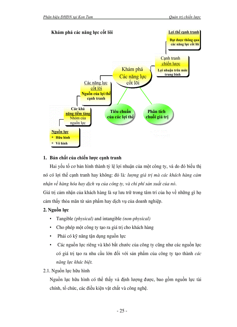image for page Giáo trình Quản trị chiến lược Nguyễn Tố Như