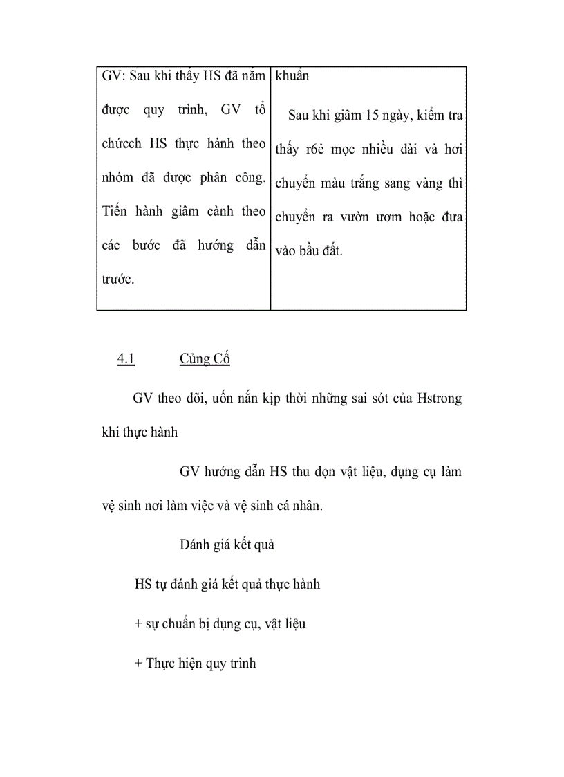 image for page Giáo án Công nghệ lớp lớp 9 Tên bài dạy THỰC HÀNH GIÂM CÀNH