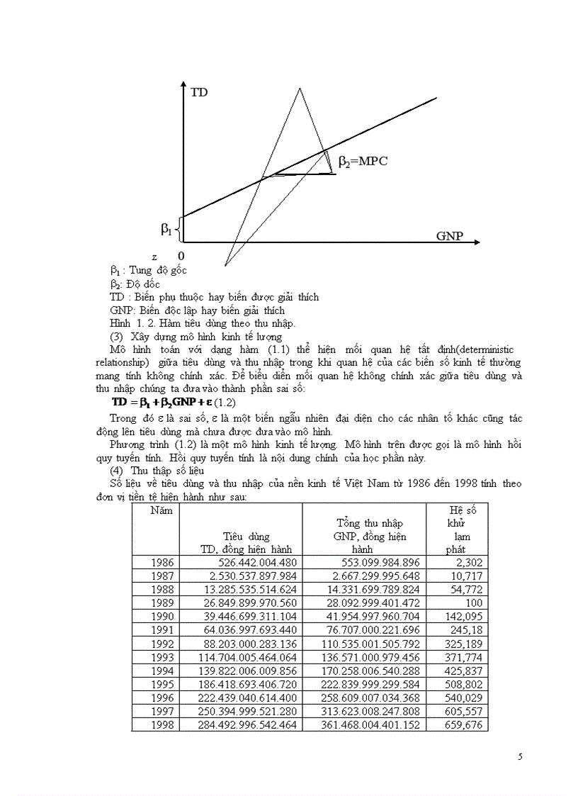 image for page Bài giảng kinh tế lượng
