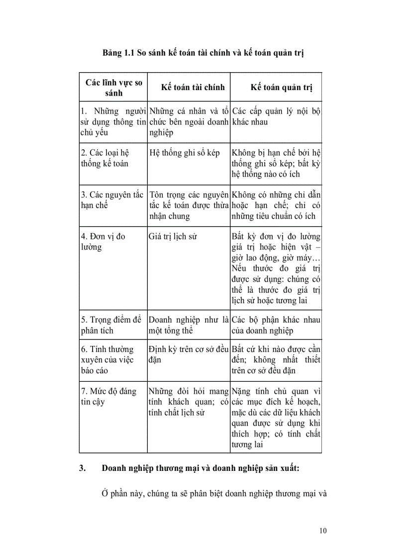 image for page Bài giảng Kế toán quản trị ĐH Kế toán HCM