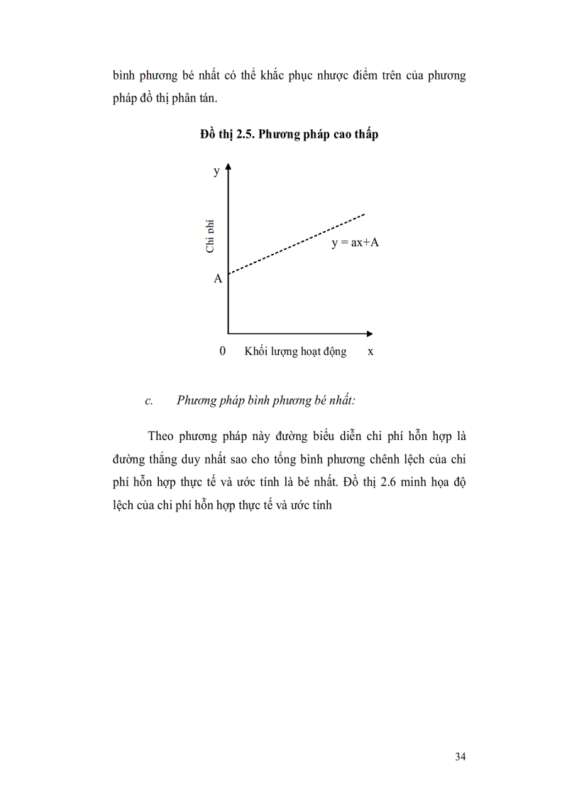 image for page Bài giảng Kế toán quản trị ĐH Kế toán HCM