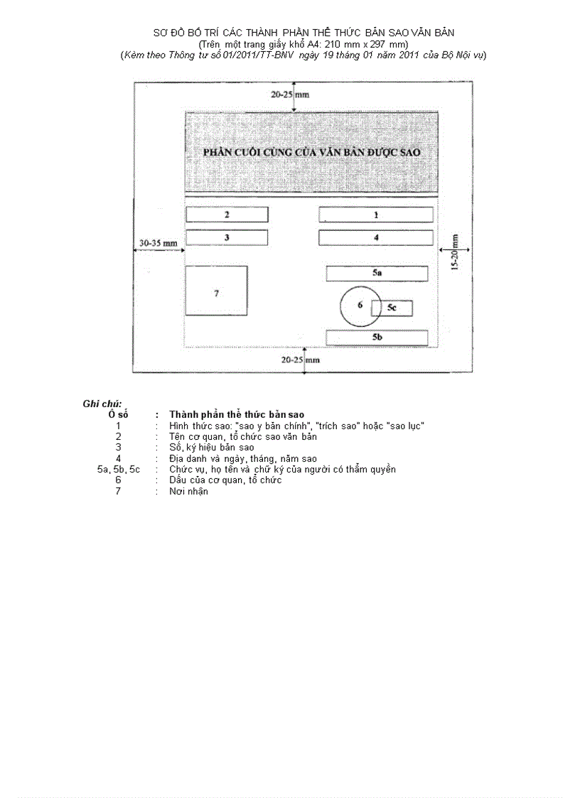 image for page Hướng dẫn thể thức và kỹ thuật trình bày văn bản hành chính