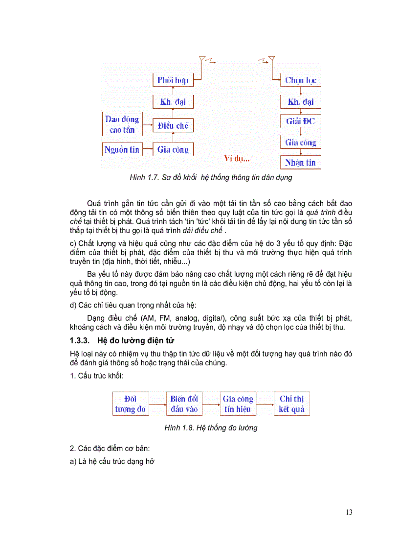 image for page Mạch điện tử