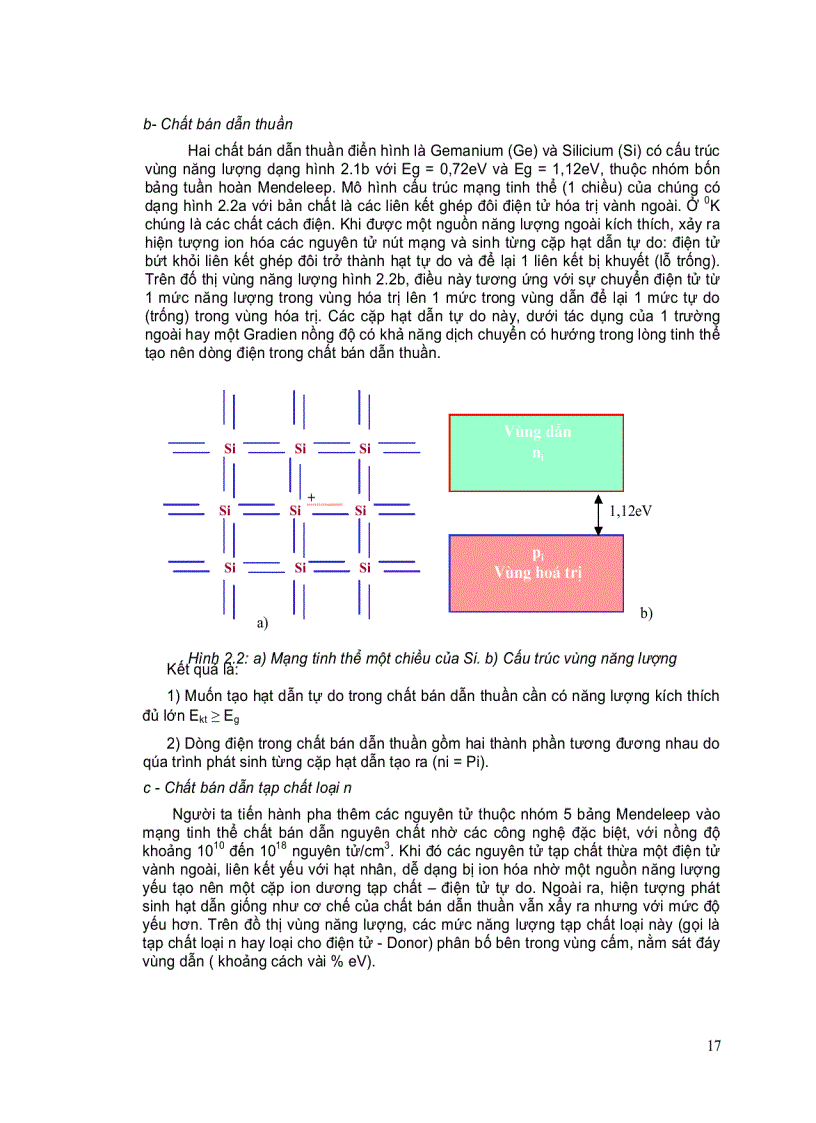 image for page Mạch điện tử