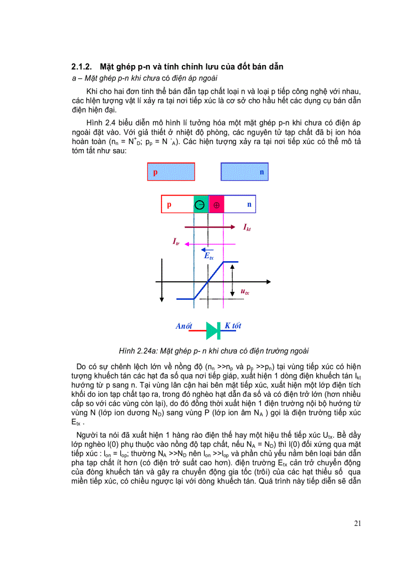 image for page Mạch điện tử
