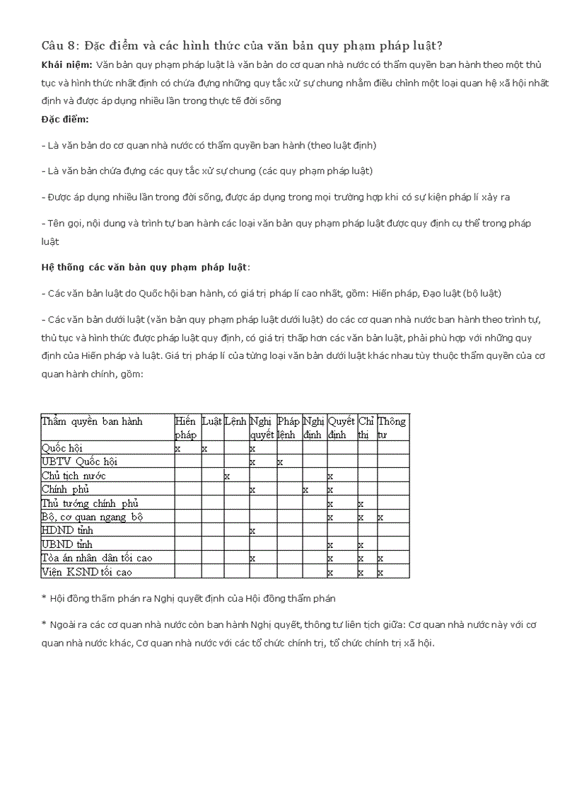 image for page Đặc điểm và các hình thức của văn bản quy phạm pháp luật