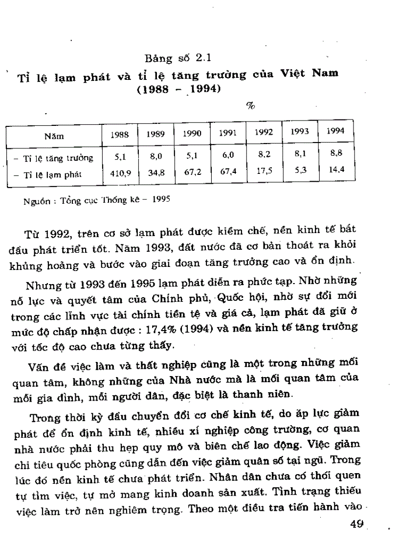 image for page Tài liệu Quản trị kinh doanh dịch vụ