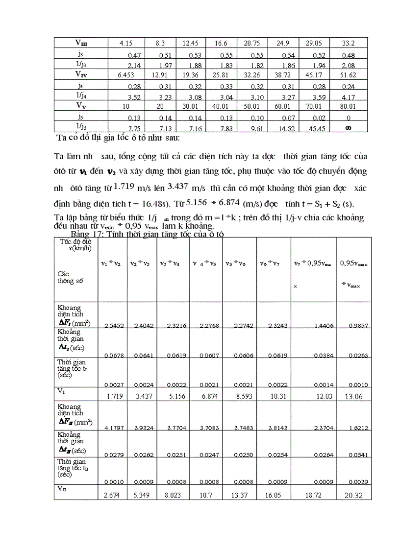 image for page Bài tập lớn môn học lý thuyết ôtô đề tài Tính toán sức kéo ôtô tải