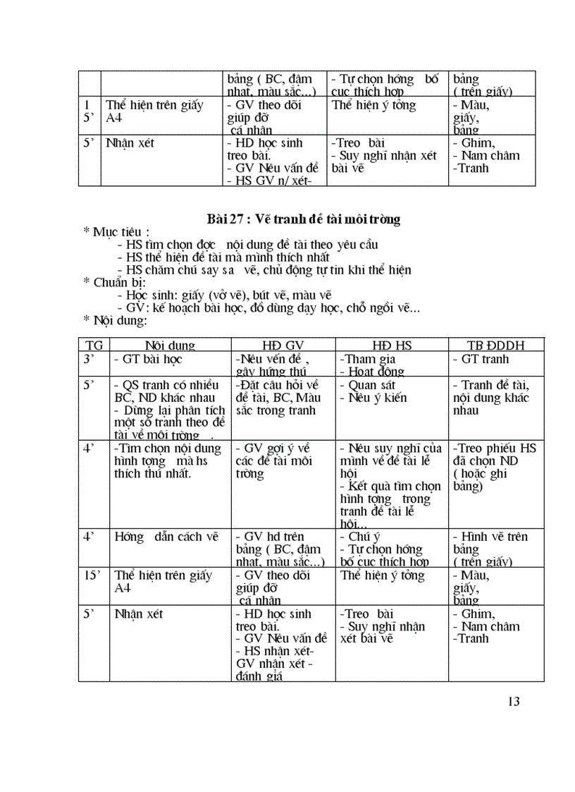 image for page Thực hành nghiên cứu khoa học ứng dụng xem băng tư liệu có giúp học sinh lớp 5 trường tiểu học nguyễn viết xuân thành phố thái nguyên vẽ tranh đề tài phong phú đa dạng hơn
