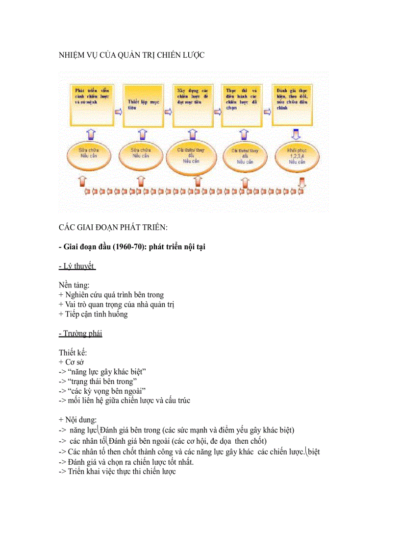 image for page Tài liệu quản trị chiến lược