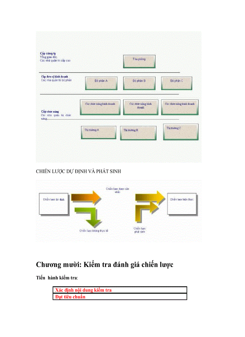 image for page Tài liệu quản trị chiến lược