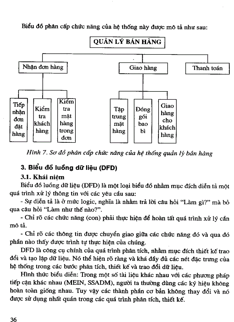 image for page Giáo trình phân tích thiết kế hệ thống thông tin quản lý