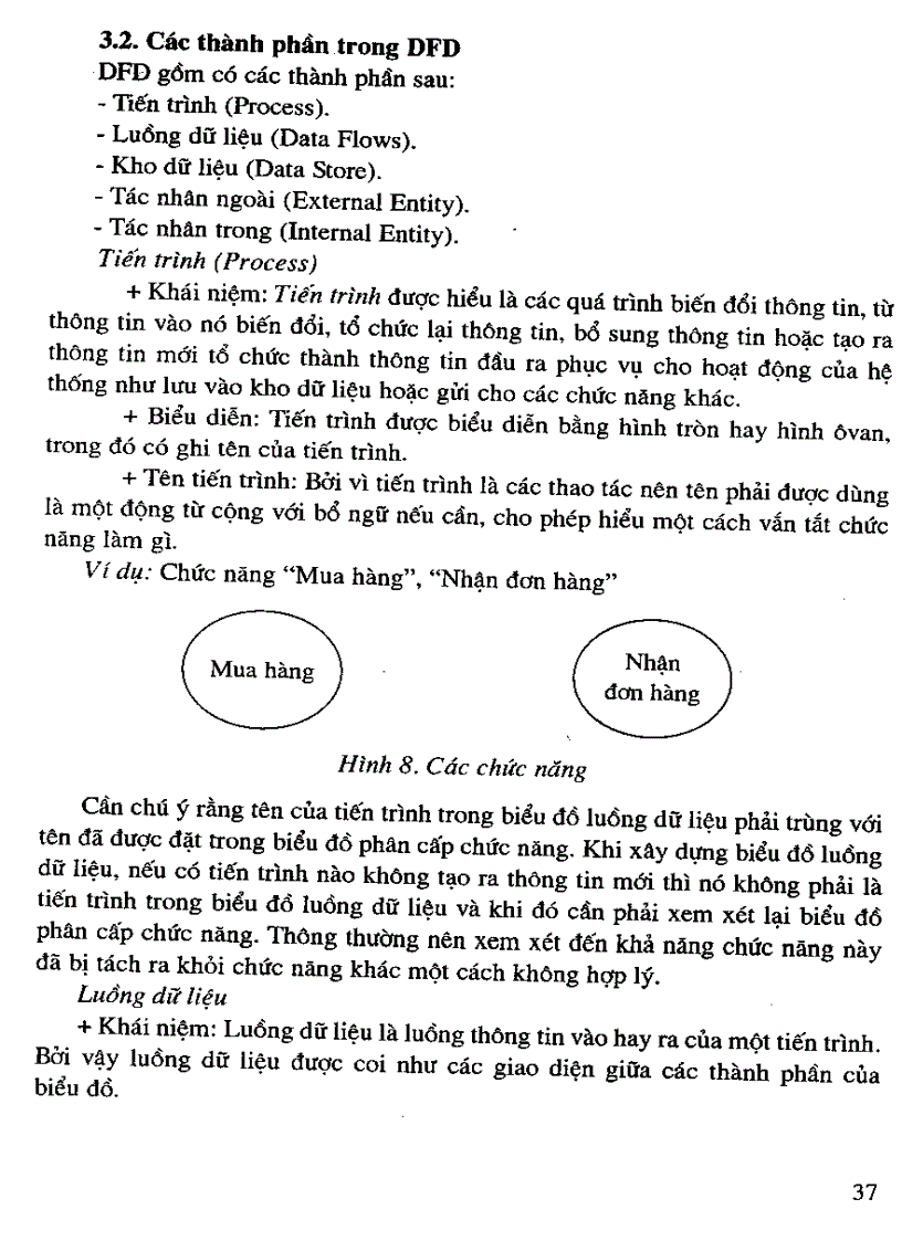 image for page Giáo trình phân tích thiết kế hệ thống thông tin quản lý