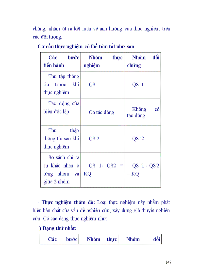 image for page Hệ thống các câu hỏi ôn tập môn giáo dục học