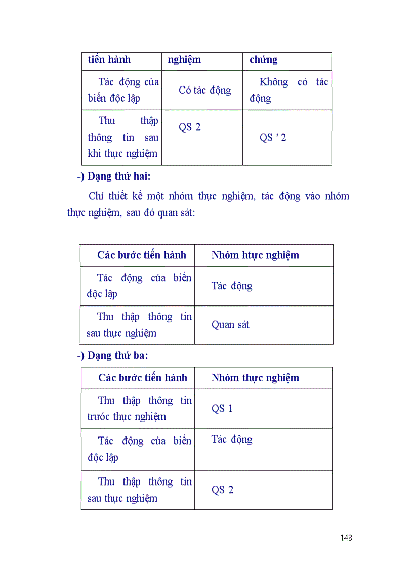 image for page Hệ thống các câu hỏi ôn tập môn giáo dục học