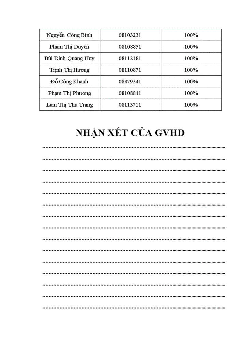 Phân tích báo cáo tài chính công ty cổ phần vật tư xăng dầu comeco giai đoạn 2006 2009